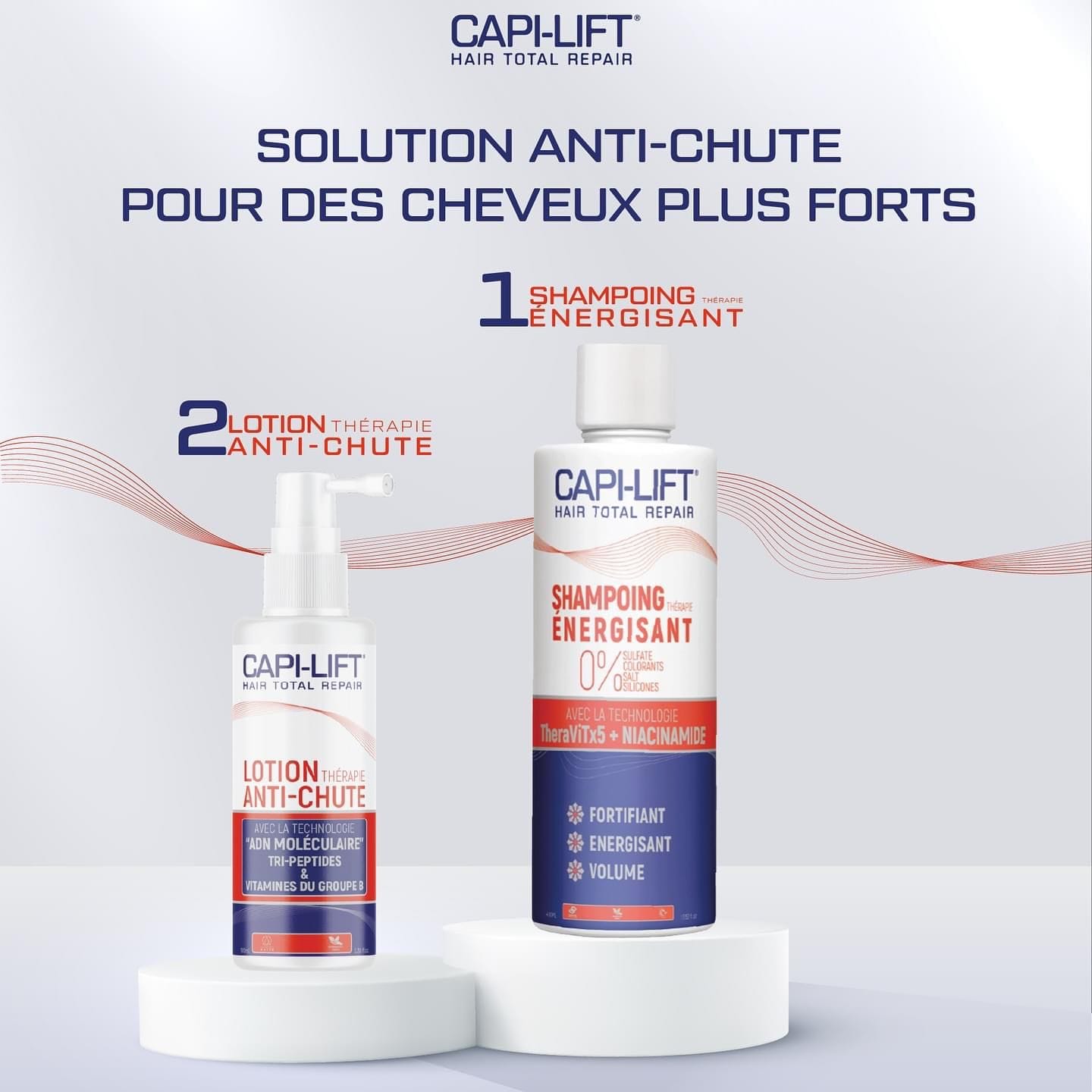CAPILIFT SHAMPOING ENERGISANT THERAVITX5 + NIACINAMIDE 400 ML