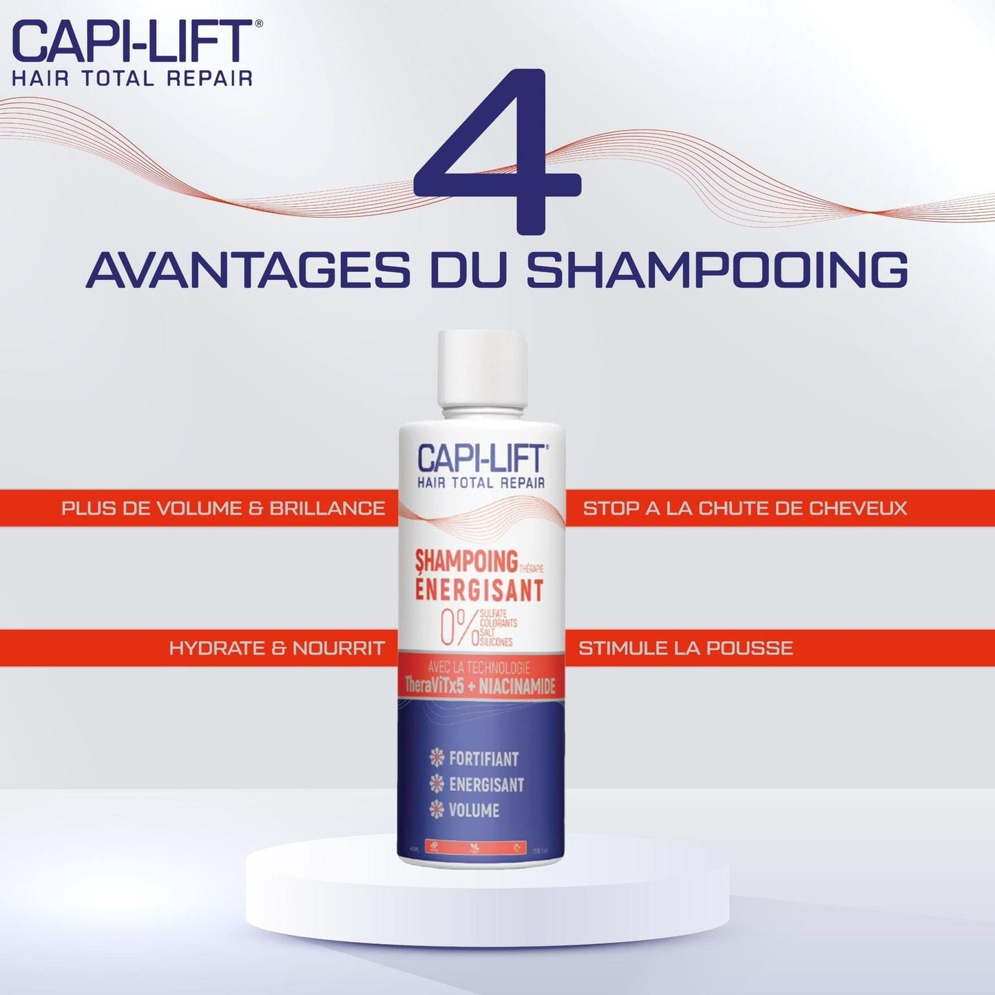 CAPILIFT SHAMPOING ENERGISANT THERAVITX5 + NIACINAMIDE 400 ML